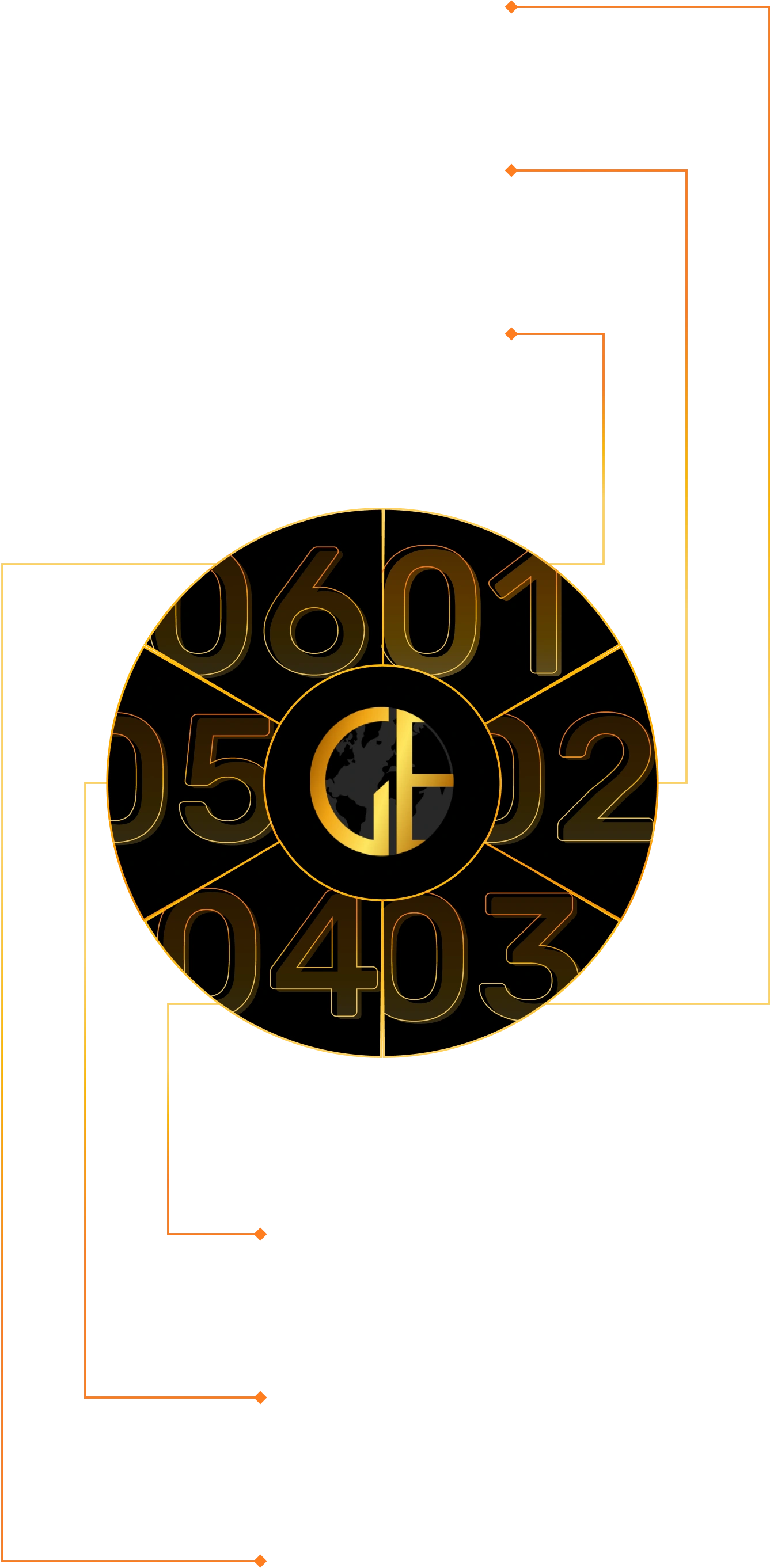 The Golden element logo